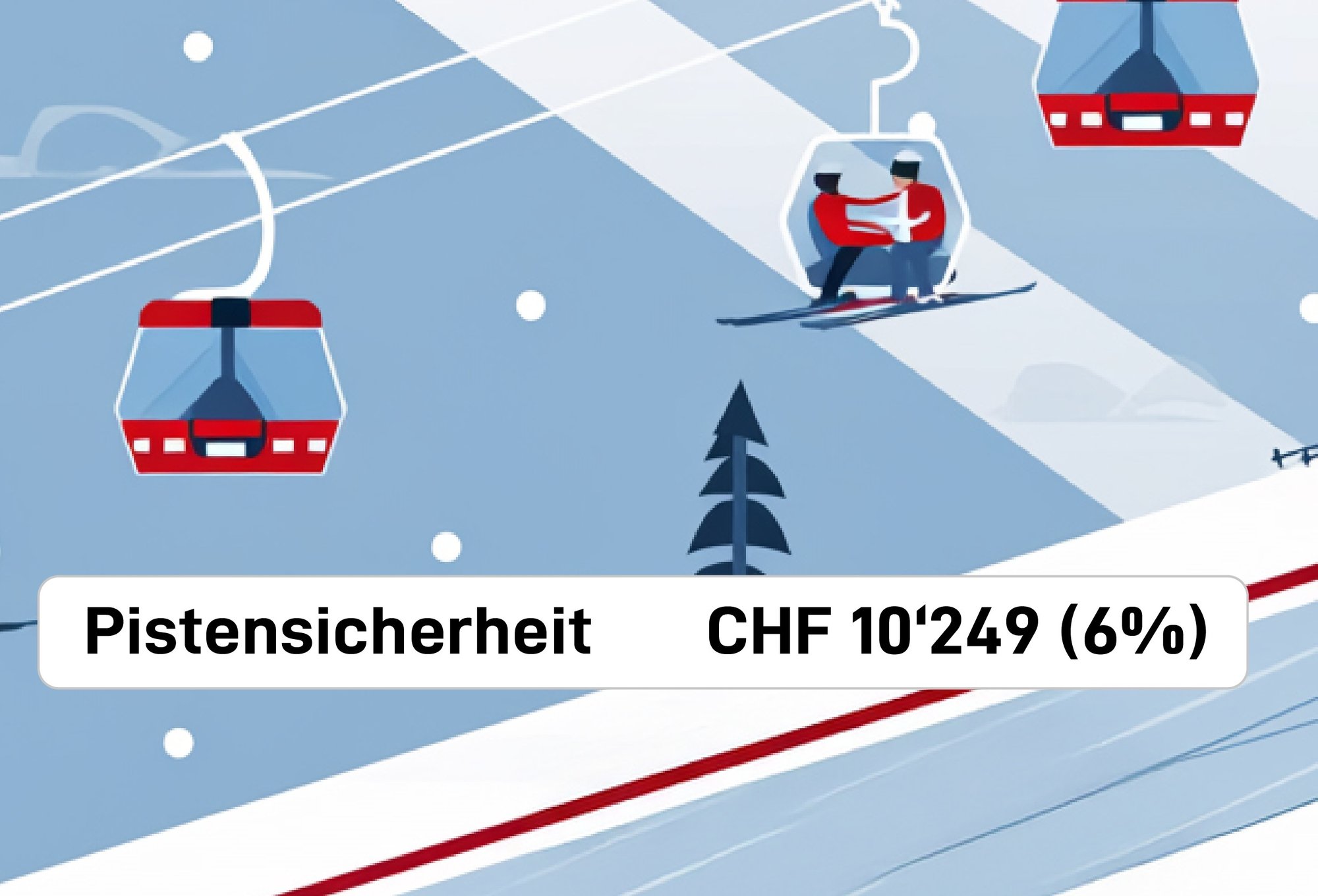 grafik-kosten-skigebiet-winter-aletsch-arena-05