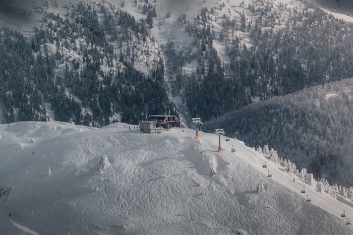 Strom, Wasser, Personal&nbsp;–So viel kostet ein einziger Betriebstag in der Aletsch Arena
